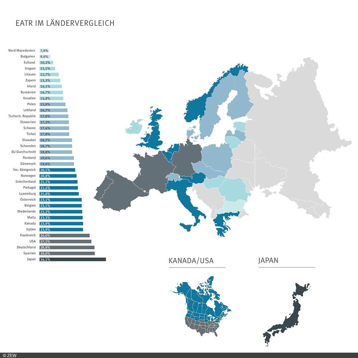 Landkarte mit der Durchschnittssteuerbelastung der verglichenen Länder