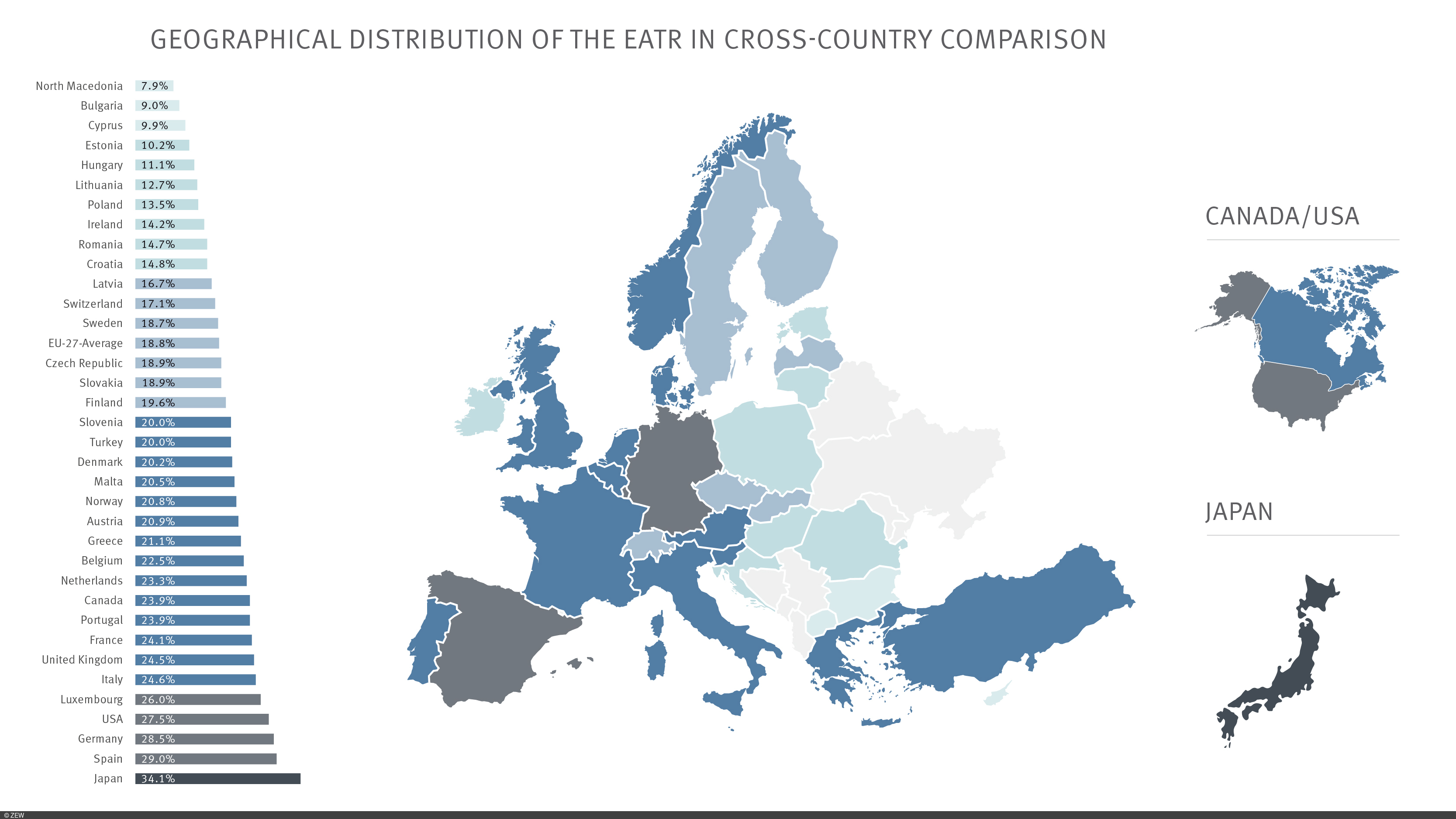 Map with the average tax burden of the countries compared