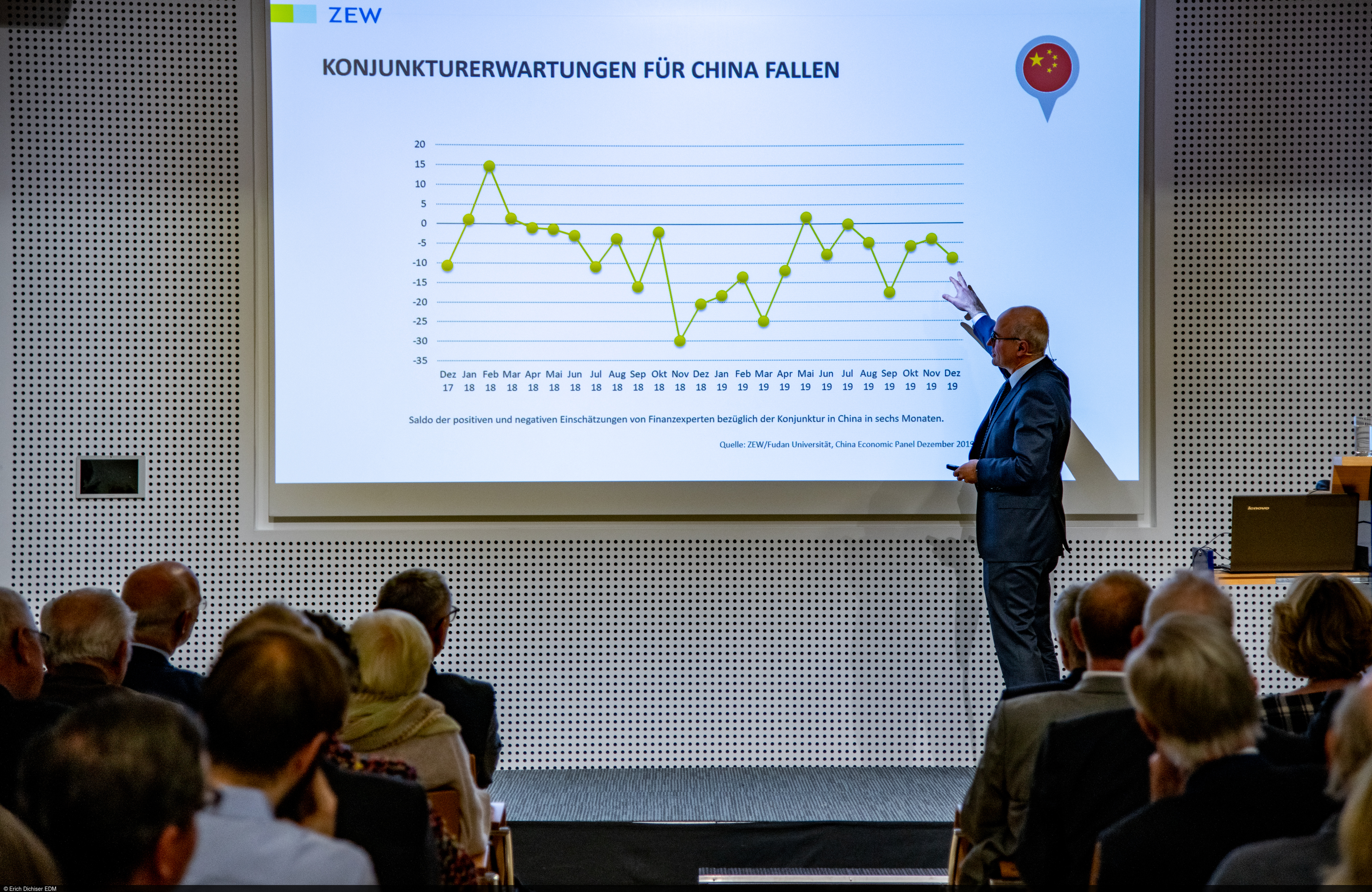 During the New Year's Lecture Achim Wambach referred to current results from the ZEW China Economic Panel.