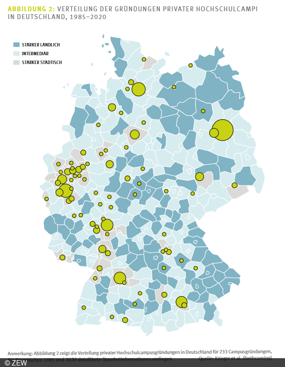 Verteilung der Gründungen privater Hochschulcampi in Deutschland, 1985 bis 2020