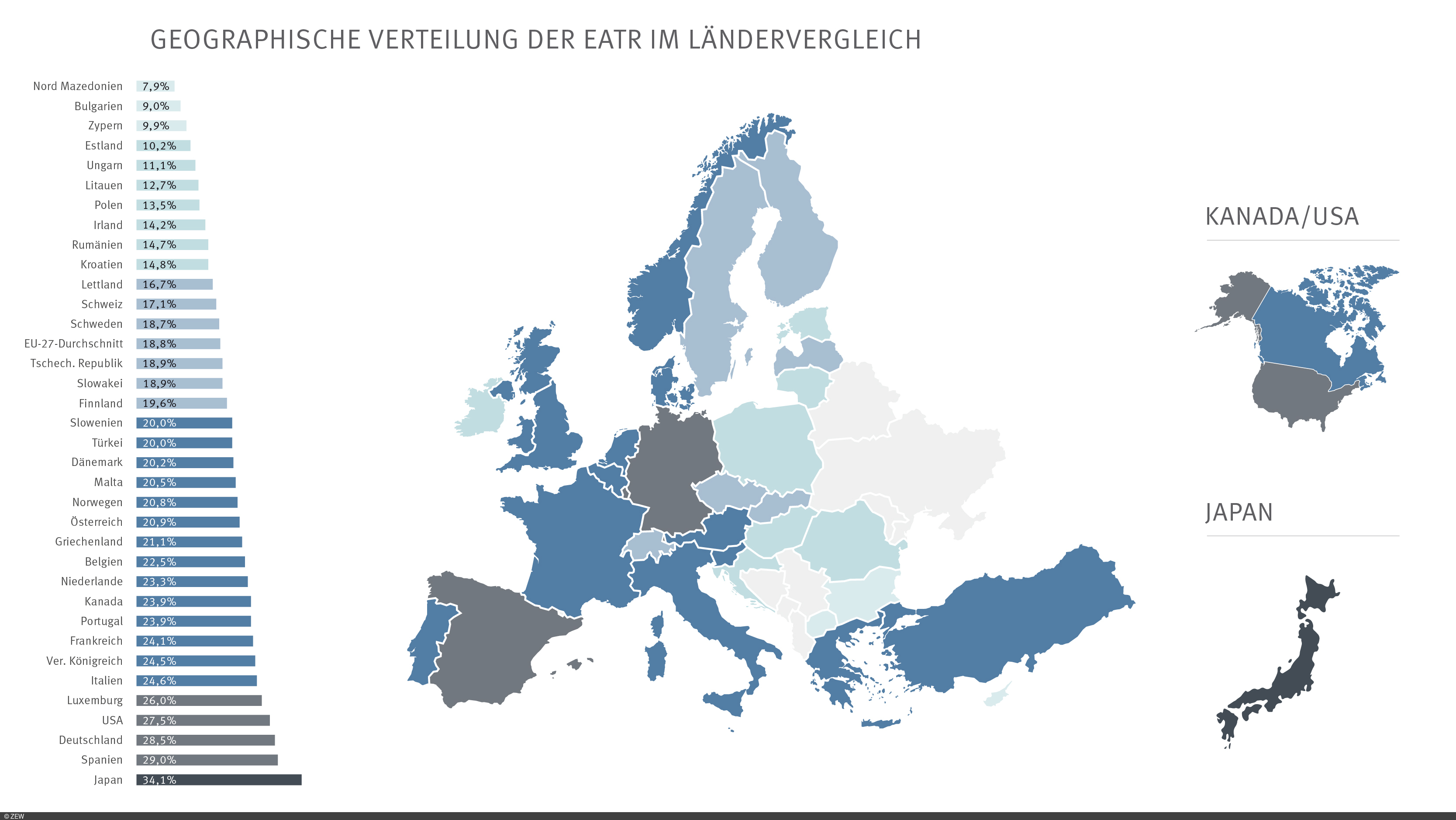 Landkarte mit der Durchschnittssteuerbelastung der verglichenen Länder