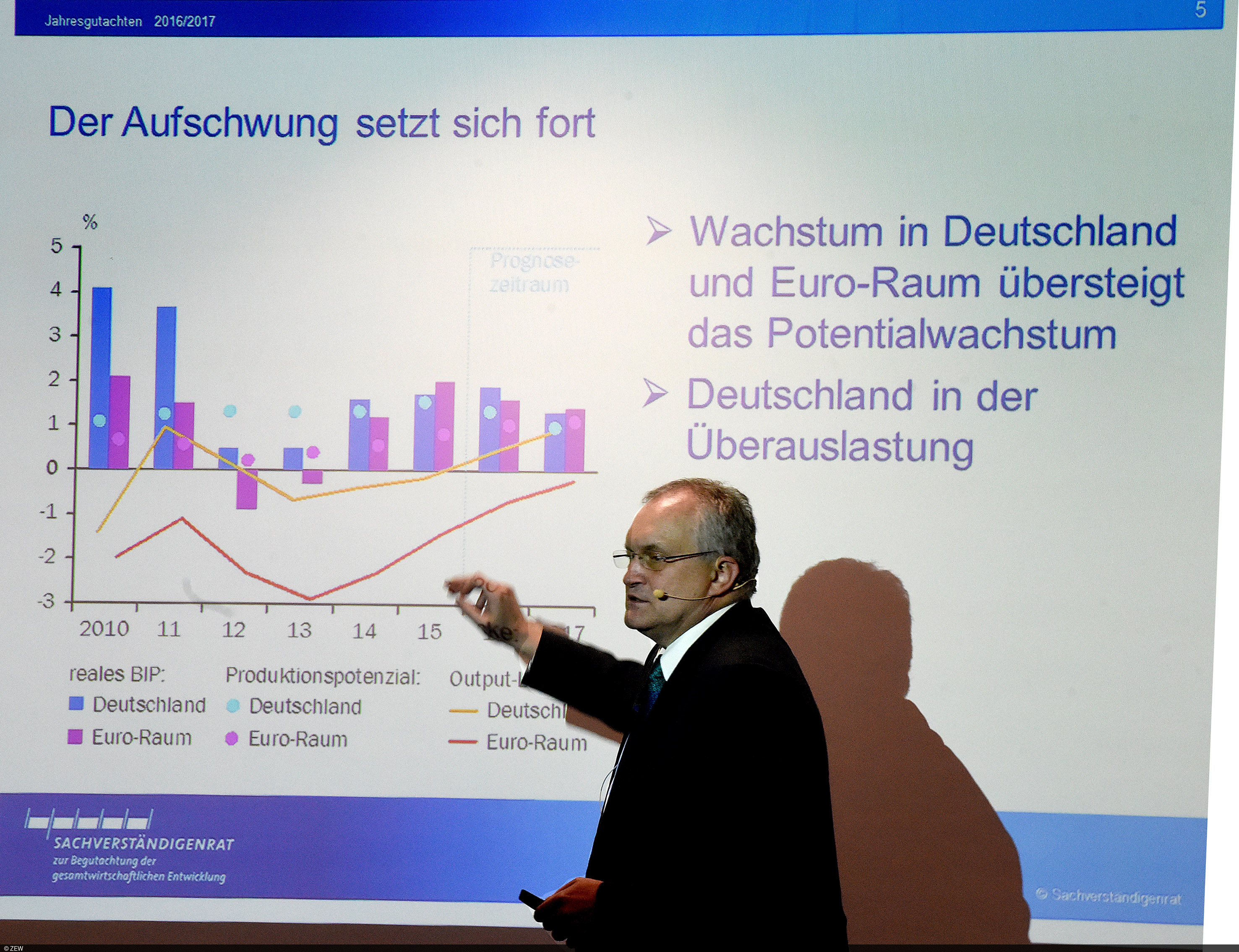 Christoph Schmidt presents the annual report 2016/17 of the Council of Economic Experts at ZEW