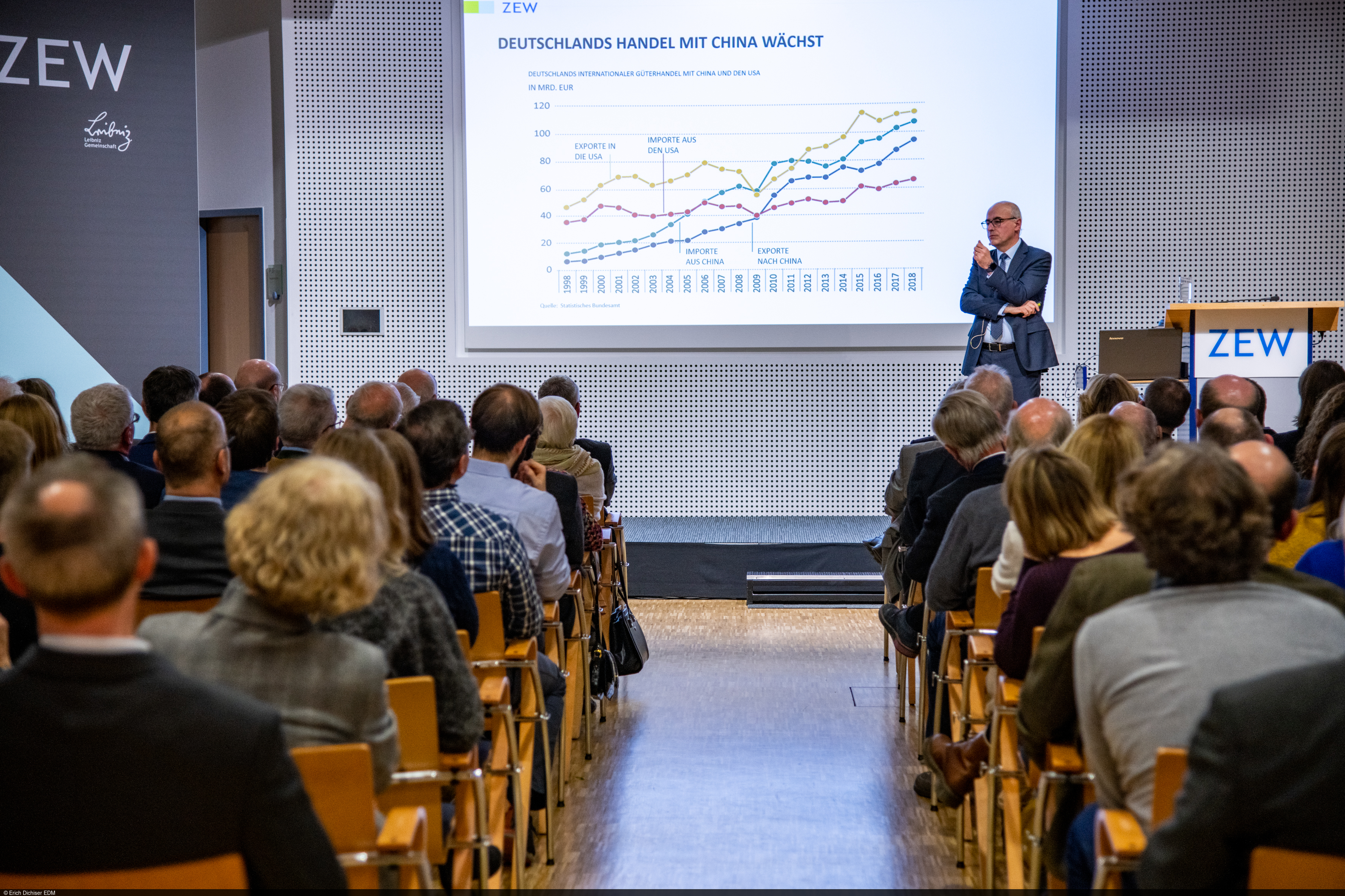 During the New Year's Lecture ZEW President described that trade with China is growing.