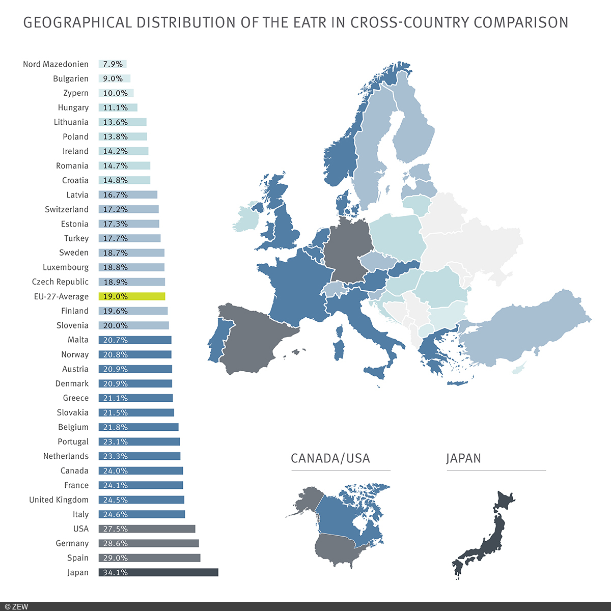 Map with the average tax burden of the countries compared